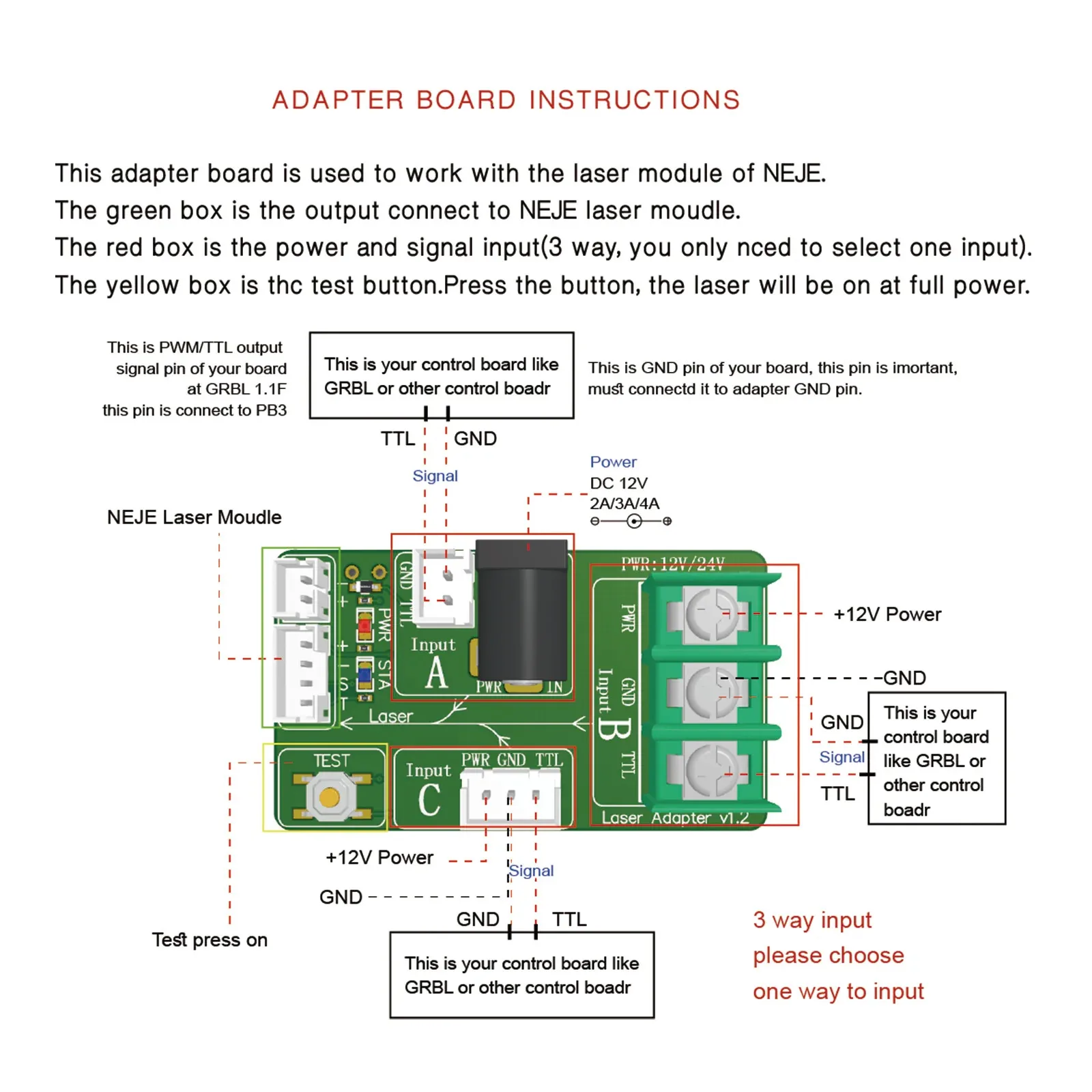 450nm Professional Continuous 20W/7W/3500mw Laser Cutting / Engraving Module Blue Light With TTL / PWM Modulation for CNC