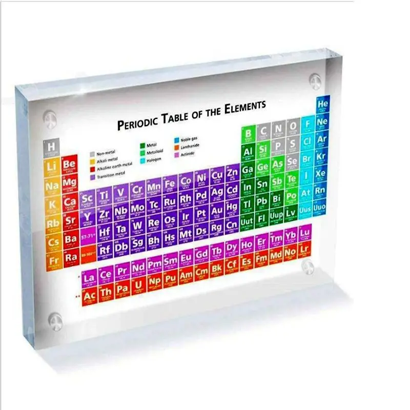 82kinds of Periodic Table Elements Printing, Physical Inlay Specimen Gift Science Popularization Display Acrylic Desktop Decorat