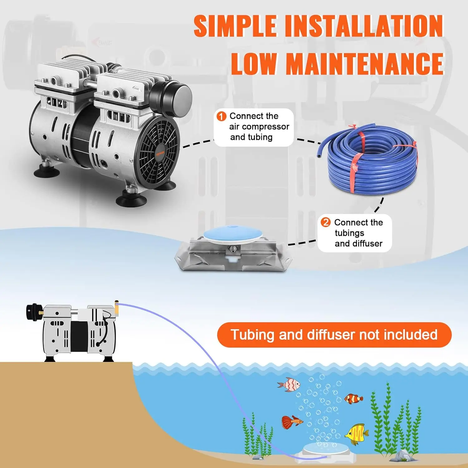 Aérateur d'étang, puissance 550 W 5,2 CFM pour jusqu'à 3 Acre 50' comprend une minuterie et des vannes de 3/4 HP, un compresseur d'air pour un parc d'oxygène en eau profonde