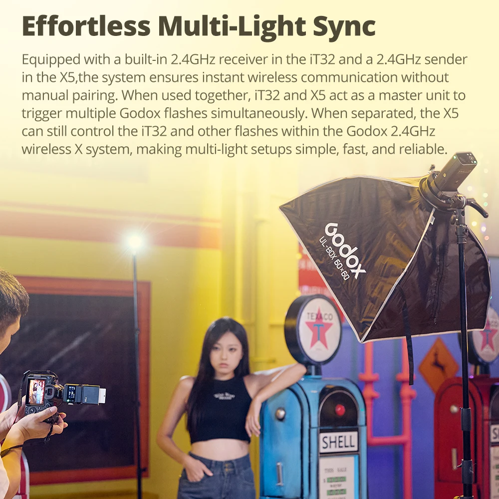 Godox IFlash IT32 Flashlight W - Godox Speedlite Flash recension och pris