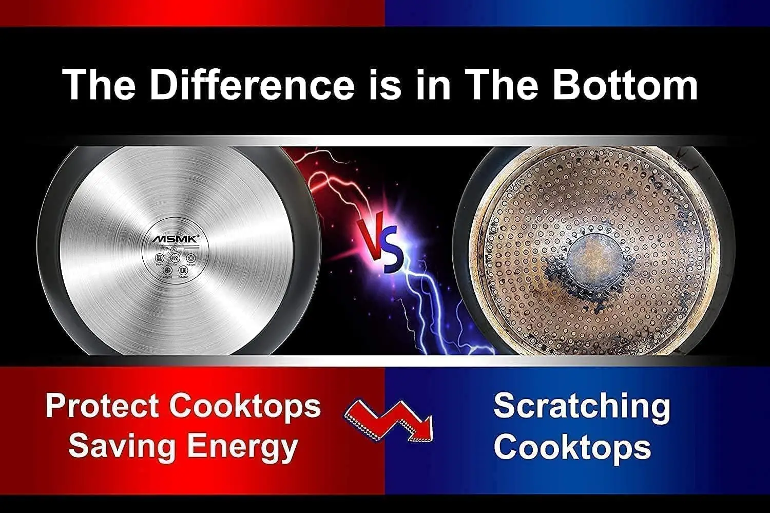 Pans Set non stick, Cookware Sets for building a starter kitchen or refreshing, Even Heating, Easy Clean- image 2