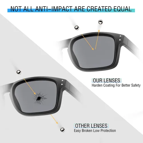 Imagen 2 del producto Lentes de repuesto fotocromáticas premium para gafas Meta Wayfarer (Gen1) RW4008 (Gen2) RW4012 de 53 mm AI – No polarizadas