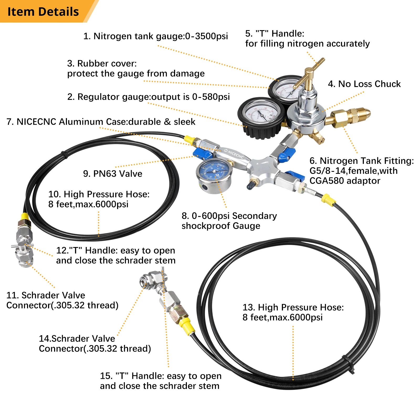 UTV Dual Hose Nitrogen Regulator Shock Fill Kit for Yamaha Raptor 700 YZF Polaris RZR CanAm X3 Honda Kawasaki Suzuki Arctic Cat