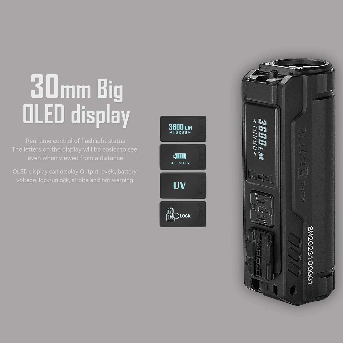 IMALENT BL50 EDC Flashlight 3600 Lumens Cree XHP50 HI LED Type-C Rechargeable Dual Light Source for Camping and Work Lights.