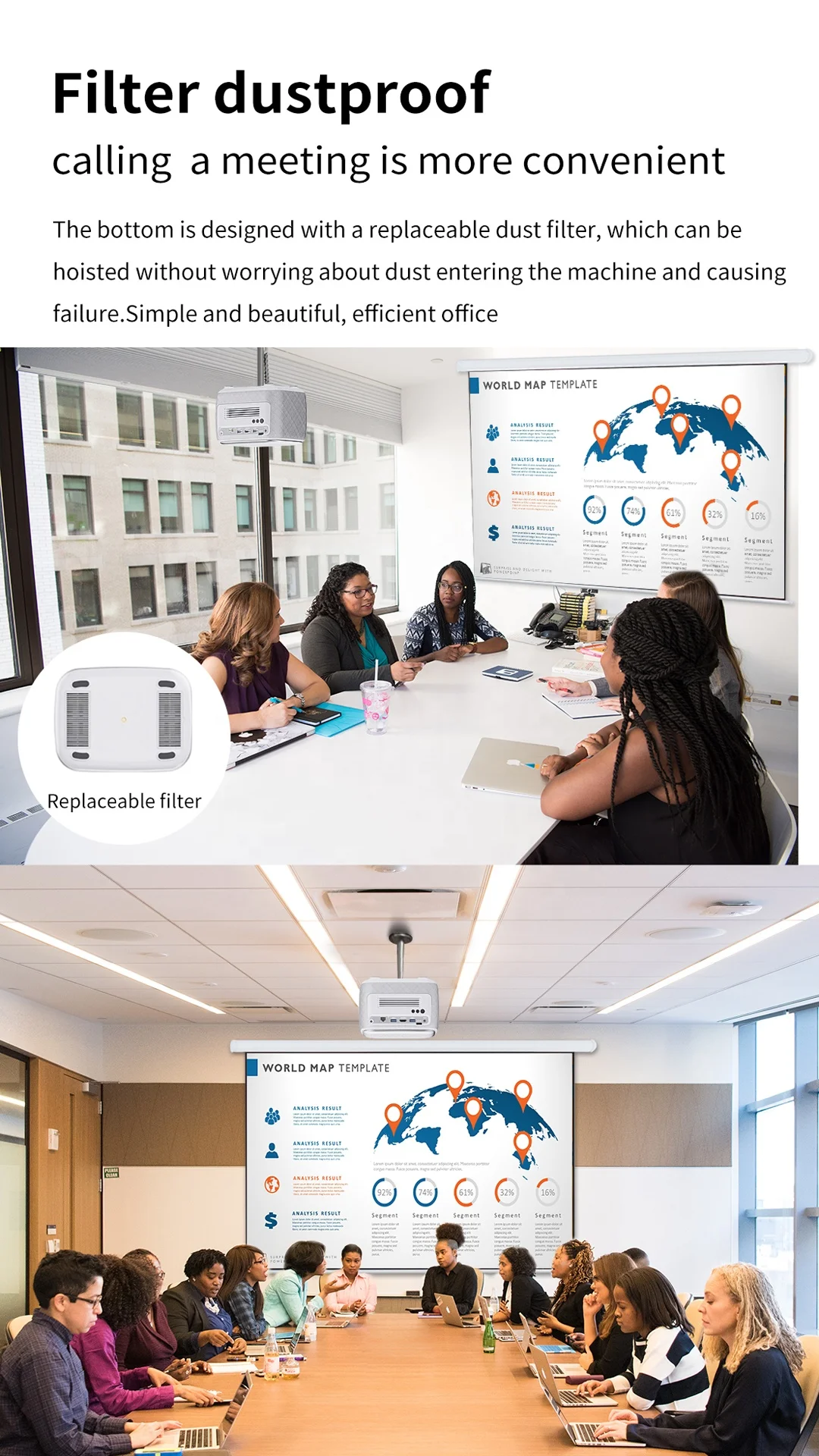 4K Full HD lumière du jour jeu vidéo DLP Home cinéma extérieur Smart TV Android 9 sans fil WiFi téléphone Portable Mini projecteur Portable