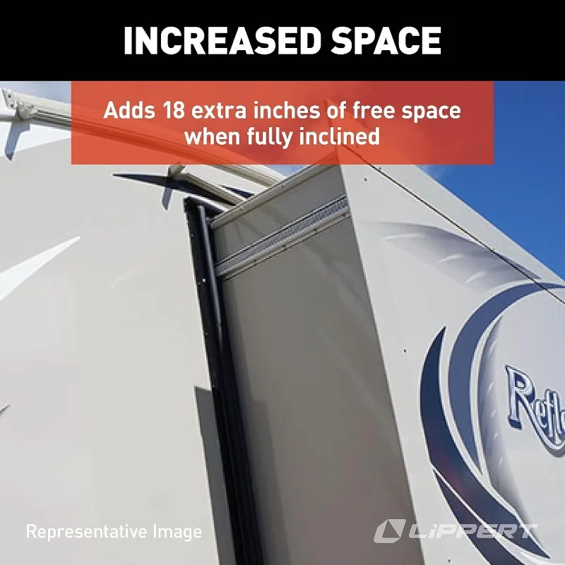 وحدة التحكم في إمالة السرير RV البديلة لـ Lippert Hall لمخيمات العجلات الخامسة، ومقطورات السفر، وتناسب أنظمة Schwintek، Ex