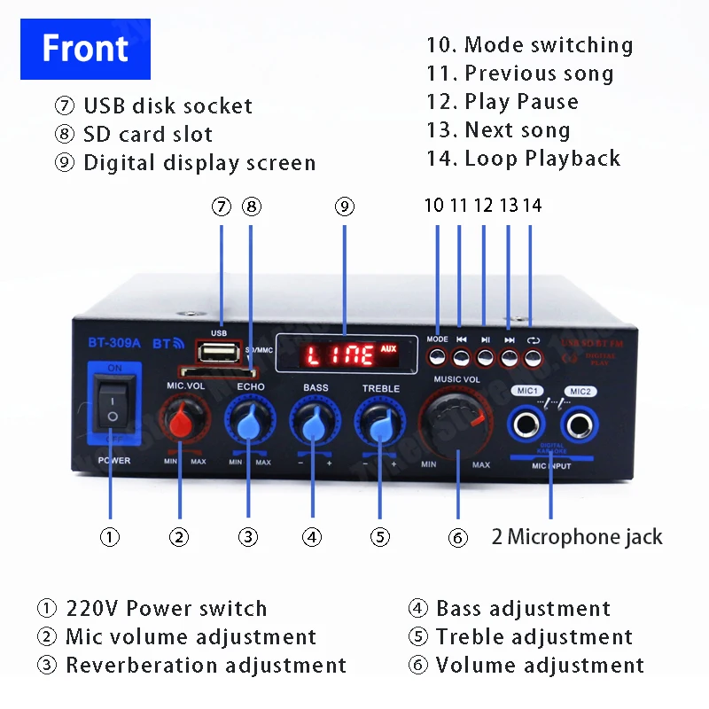 AMPLIFICADOR DE POTENCIA DE 800W, dispositivo de Audio estéreo Digital Hifi con Bluetooth, 12/220V, compatible con FM, USB, SD, control remoto,