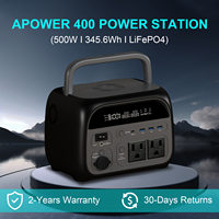 200W DC Power Bank Station (60000mAh) 192Wh Portable Power Station LiFePO4 Battery, 200W Solar Generator for Outdoor Camping