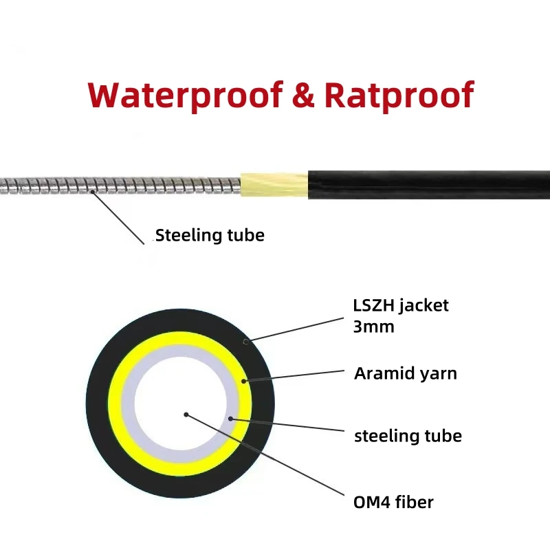 Armored fiber patchcord  OM4 1 core 1-100m 50m 20m 30m10m 1C SC LC FC ST 3mm Multimode single fibre optical fibre jumper outdoor