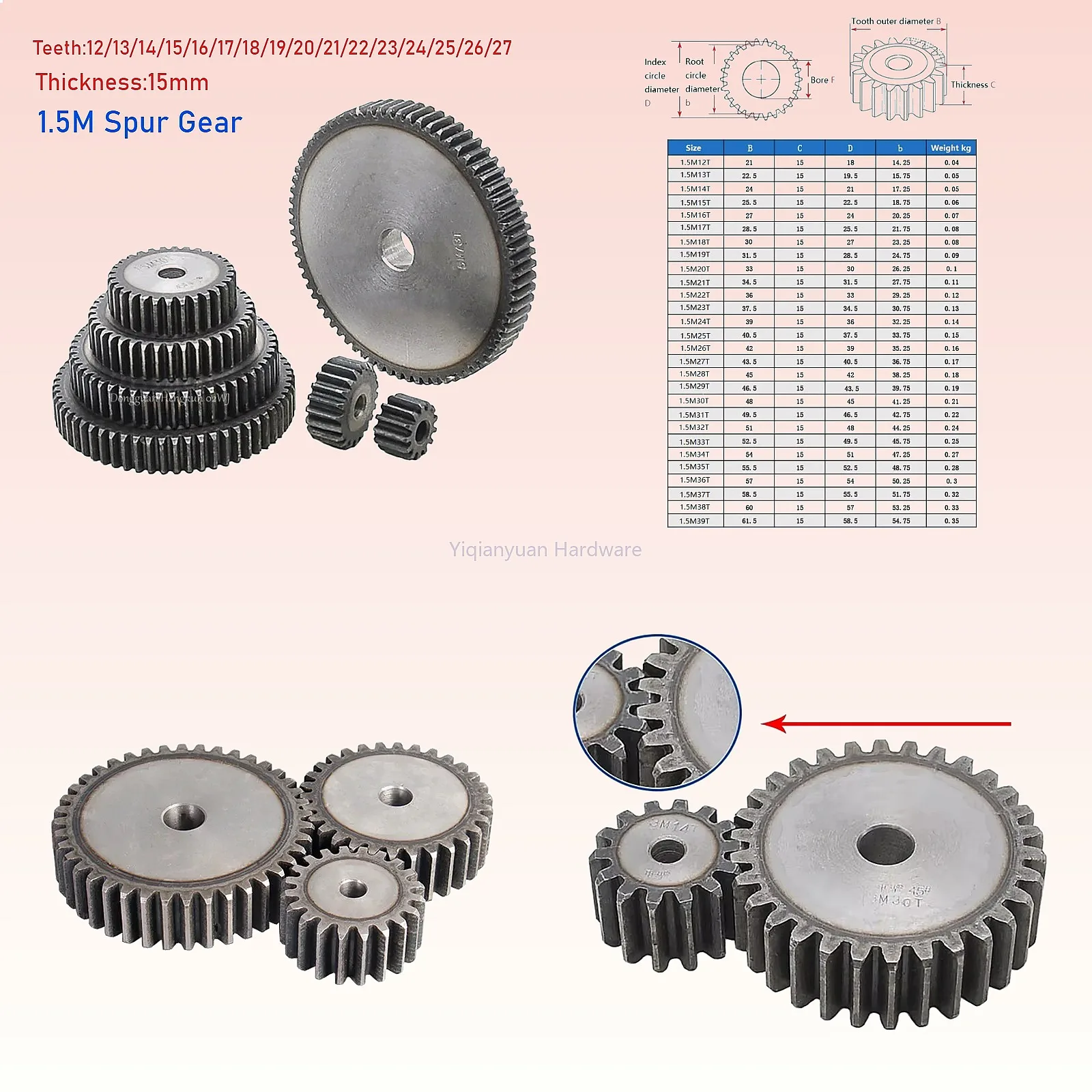 

Yiqianyuan 1.5M Mod 1.5 Precision Spur Gear 15mm Thick 45# Steel 12-27 Teeth for Motor Repair