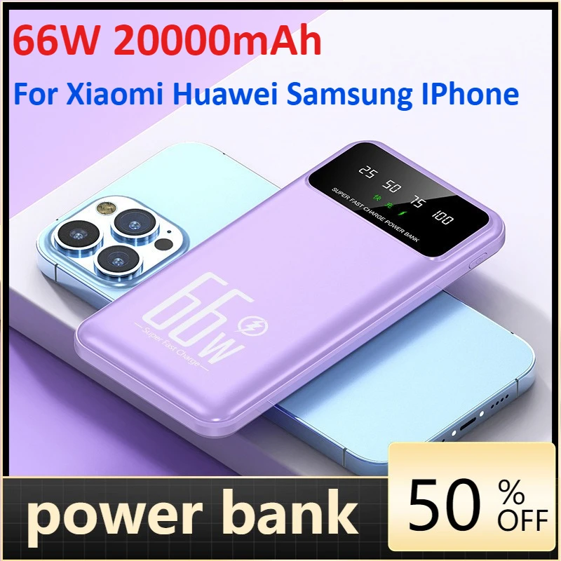 

66W 20000mAh Power Bank большой емкости для Xiaomi Huawei Samsung IPhone PowerBank Портативное зарядное устройство