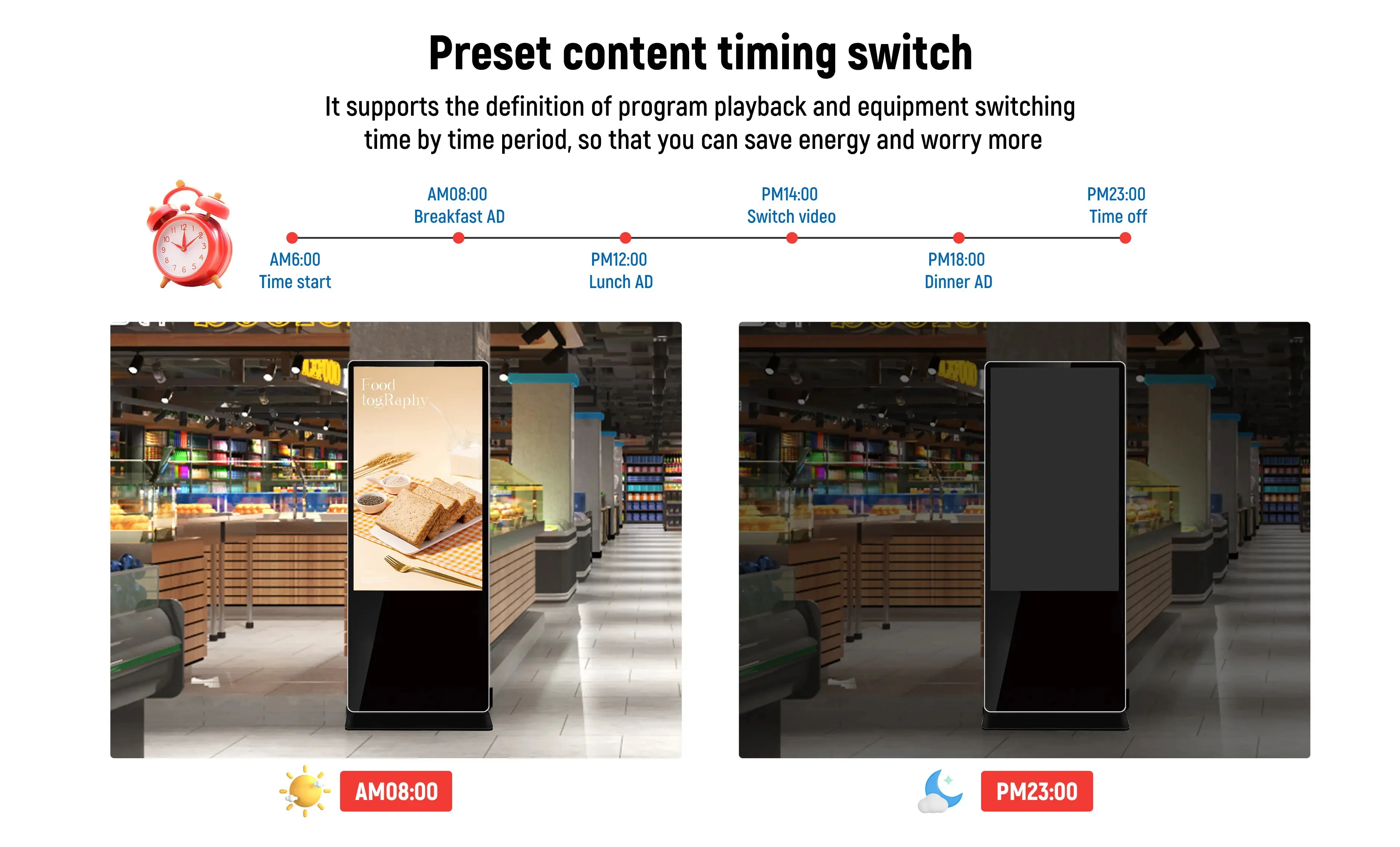 Señalización Slim Network Soporte vertical Señalización digital Hosda Exposición Publicidad Soporte de piso Digital