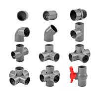 2Pcs Inside Diameter 20mm 25mm 32m 3-way/4-way/5-way/6-way Ball Valve Tee Elbow Union Cross PVC Connectors Plastic Joint