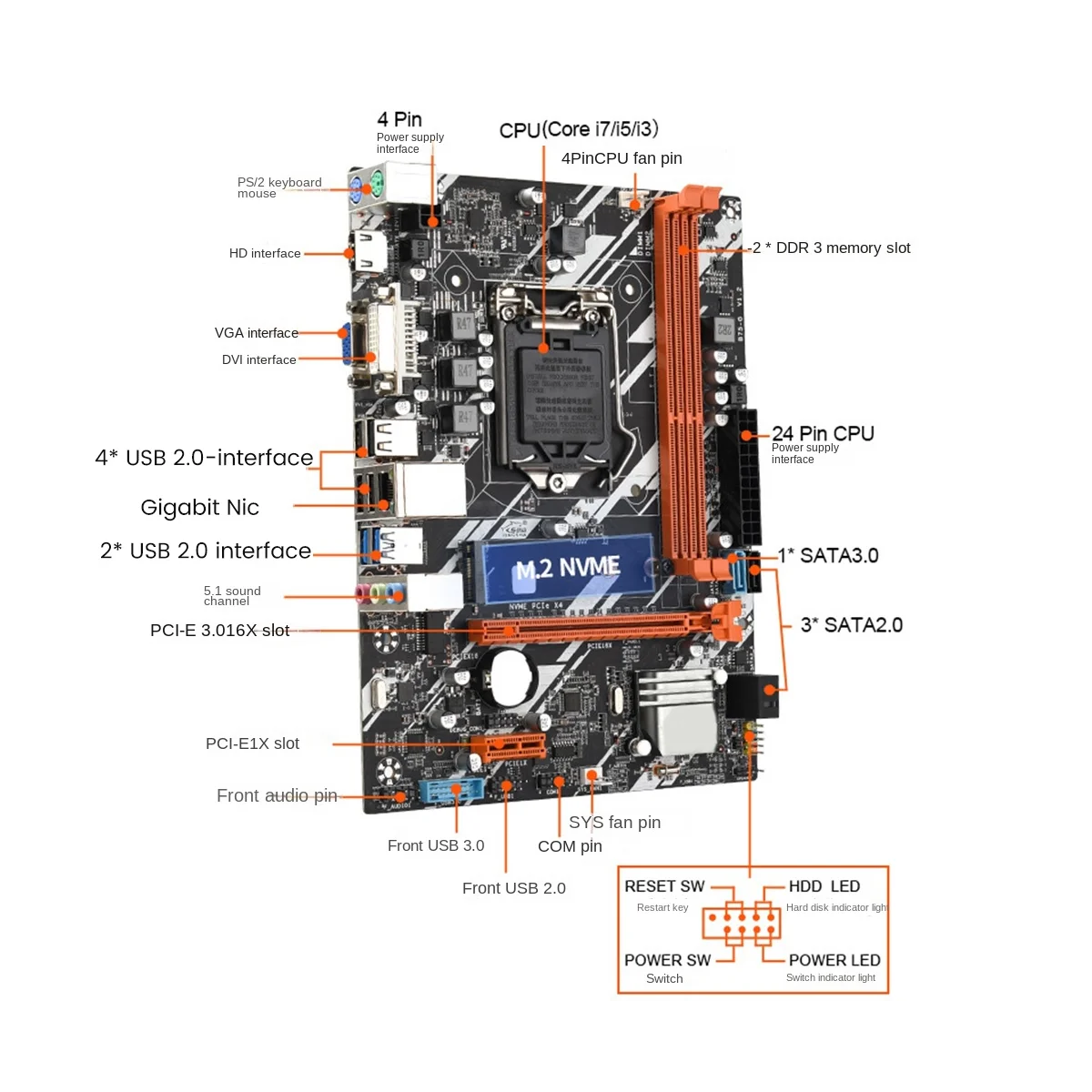 B75-G Computer Motherboard DDR3X2 LGA 1155 CPU PCI-E X16 Graphics Card Slot for Laptop Computer