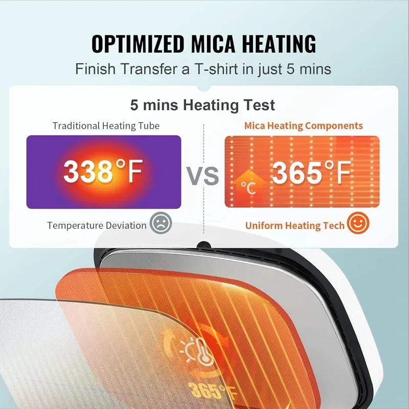 آلات الضغط الحراري الأوتوماتيكية الكاملة 29X38 آلة طباعة شعار تي شيرت للأعمال الصغيرة F380