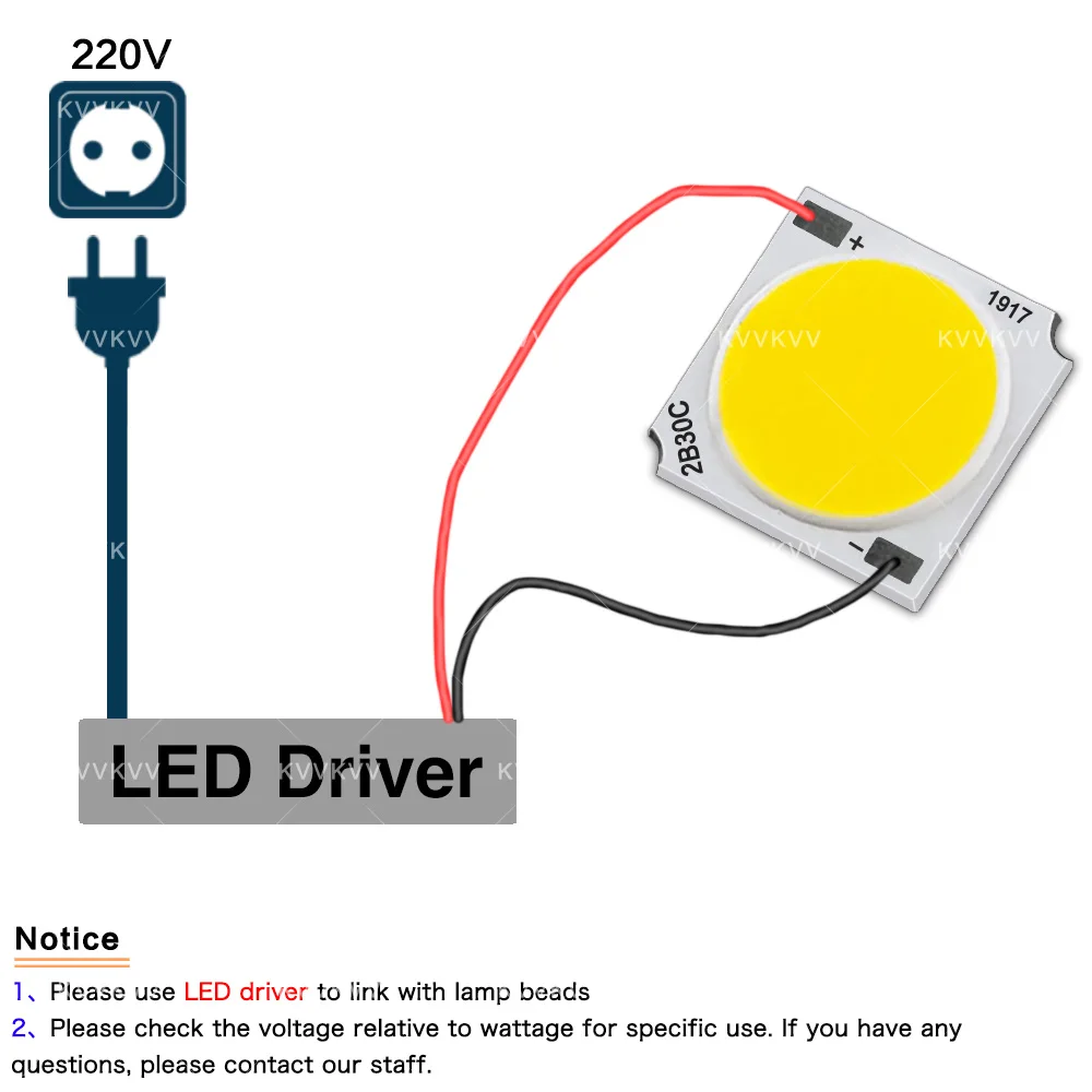 High Brightness CRI Ra95 98 1917 COB Chip Warm Natural White 10W 12W 15W 18W 20W 24W 30W 36W Lamp Beads DIY LED Bulb Track Light