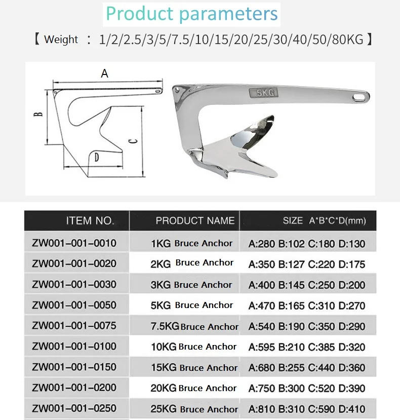 316 Stainless Steel Bruce Boat Anchor with 1m Chain Triangular Peak Marine Anchor Heavy Duty Claw for Yacht Trawler Ship 2-20kg