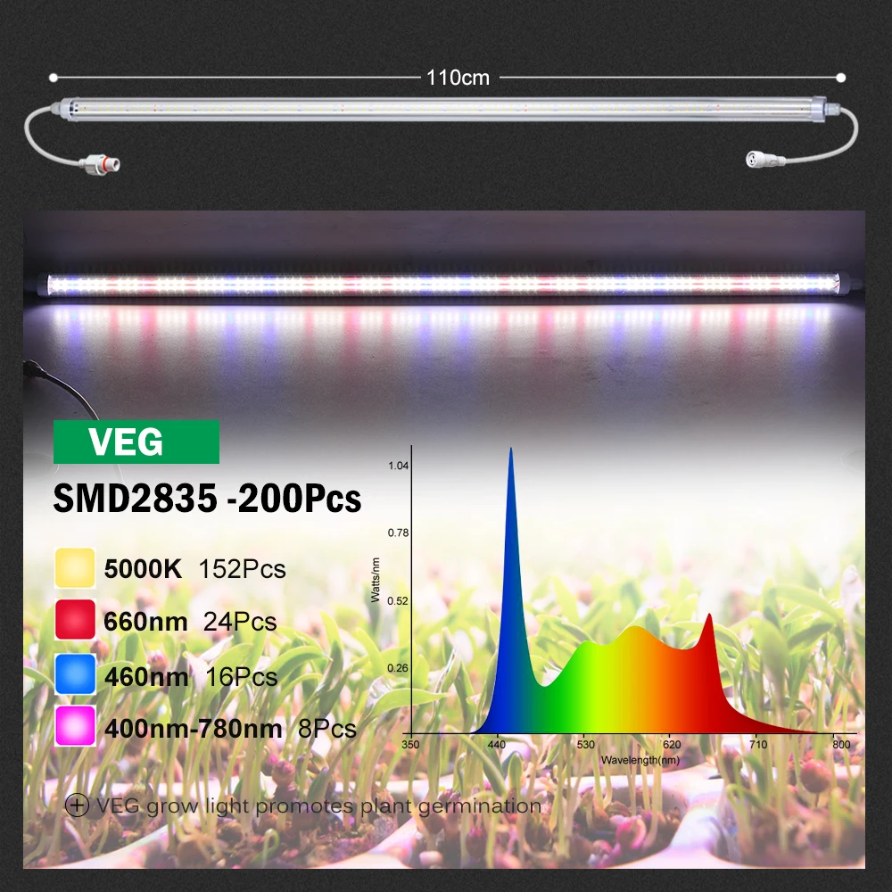Thumbnail 2 - #8 Trending T8 LED Tubes Right Now