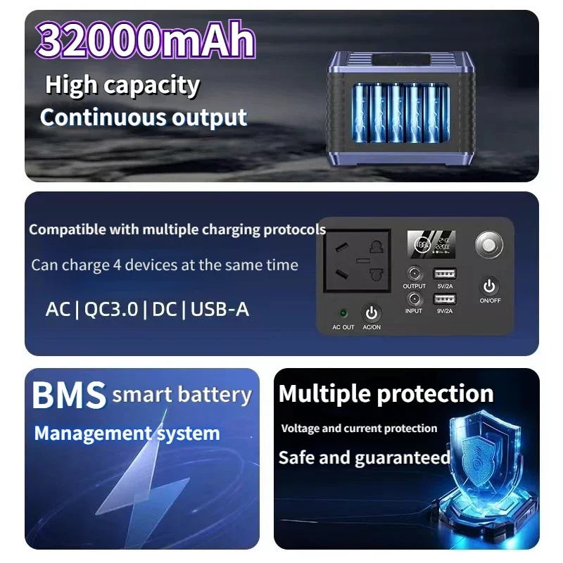 New 220V portable power station ternary lithium battery 32000mAh 118.4Wh energy storage power supply RV multifunction USB