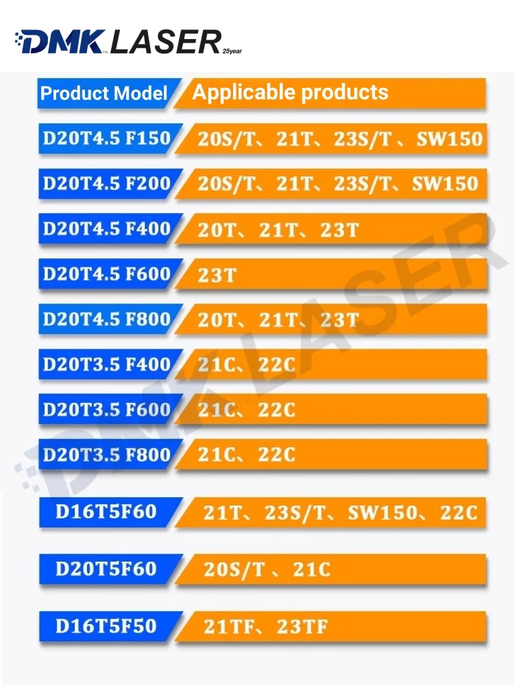 DMK SUP CHAOQIANG WEIYE Laser Collimator&Focusing Lens D16 D20 F50/150/400/600mm For SUP 20/21/23ST Laser welding cleaning head