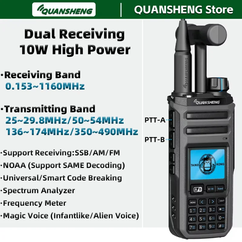 

Quansheng Tk11(5) 10 Вт двойной прием Hf Vhf UHF Usb Am 27 МГц Cb Lw Mw Sw Ssb многодиапазонный анализатор спектра любительское радио для Iradio