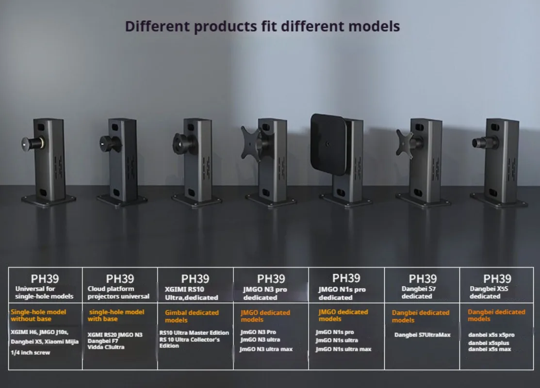 XGIMI RS20, Hisense, Dangbei, JMGO 프로젝터용 최고의 프로젝터 벽걸이 브래킷, 숨김형 어댑터, 빠른 설치 짐벌 프로젝터 스탠드