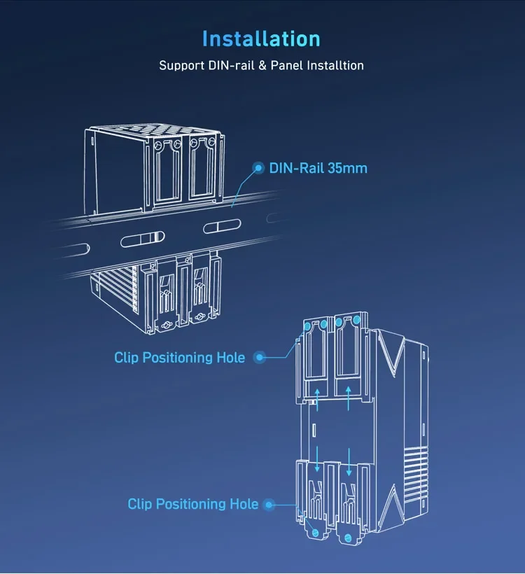 2025 USR-M100-ARD Puerta de enlace IoT de código abierto Chipset ESP32 Idioma C SDK Arduino Desarrollo IDE