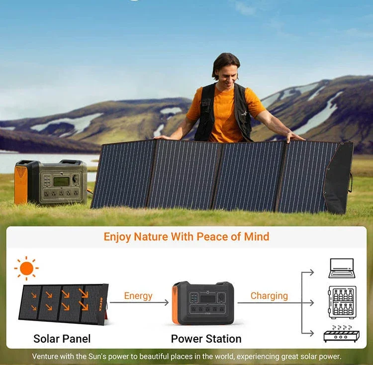 3000W Outdoor Powerstation Lifepo4 Portable Solar Generator 230V 2400W Energy Storage Battery Tragbare Display Charging
