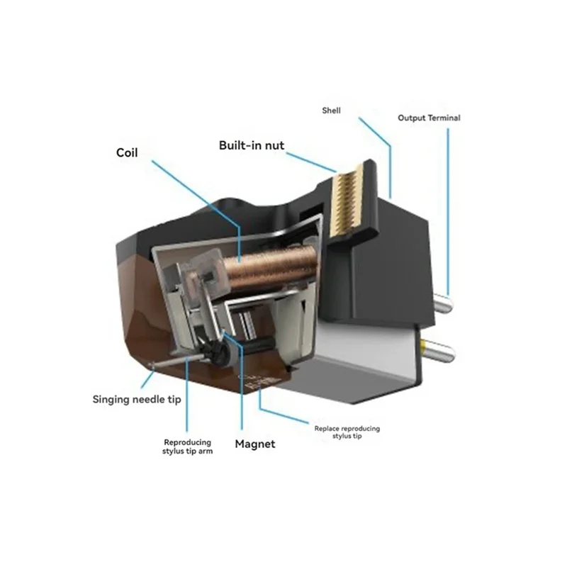 

A73E-AT-VM95E Dual Action Magnetic Stereo Mm Cartridge Sylus Parts For LP Vinyl Record Player Turntable Accessories