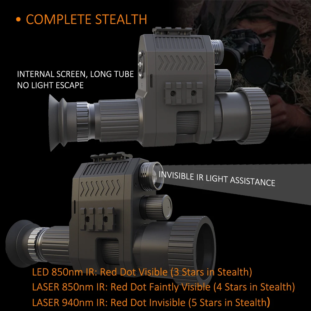 Megaorei NK007S Hunting Night Vision Scope Monocular Attachment Camera for Complete Darkness Take Photos and Record Video 720p