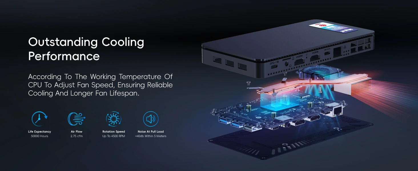 MeLE Reddot Winner Mini PC N100 I3-N300 16GB 32GB 512GB Mini Desktop Computer, USB-C on Office Education Home Overclock4C