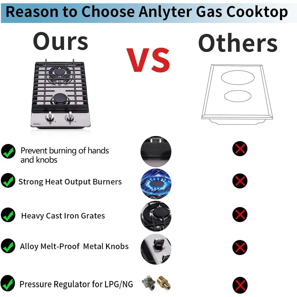 Fogão a Gás de Aço Inoxidável de 12 Polegadas com 2 Queimadores, Conversível G/NG