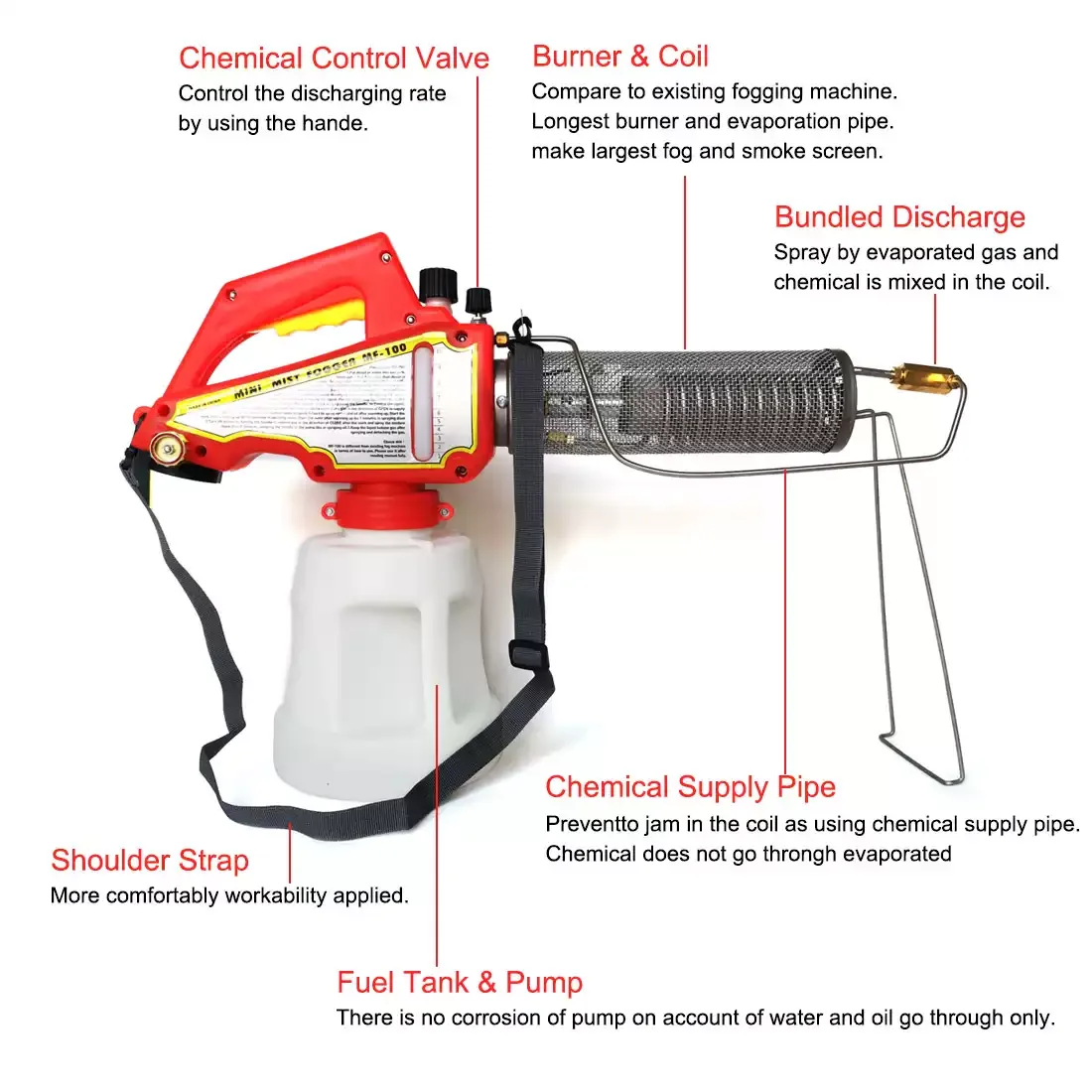 Portable Outdoor Disinfection Misting Machine, Handheld Thermal Fogger for Pest Control in Flower Gardens and Orchards
