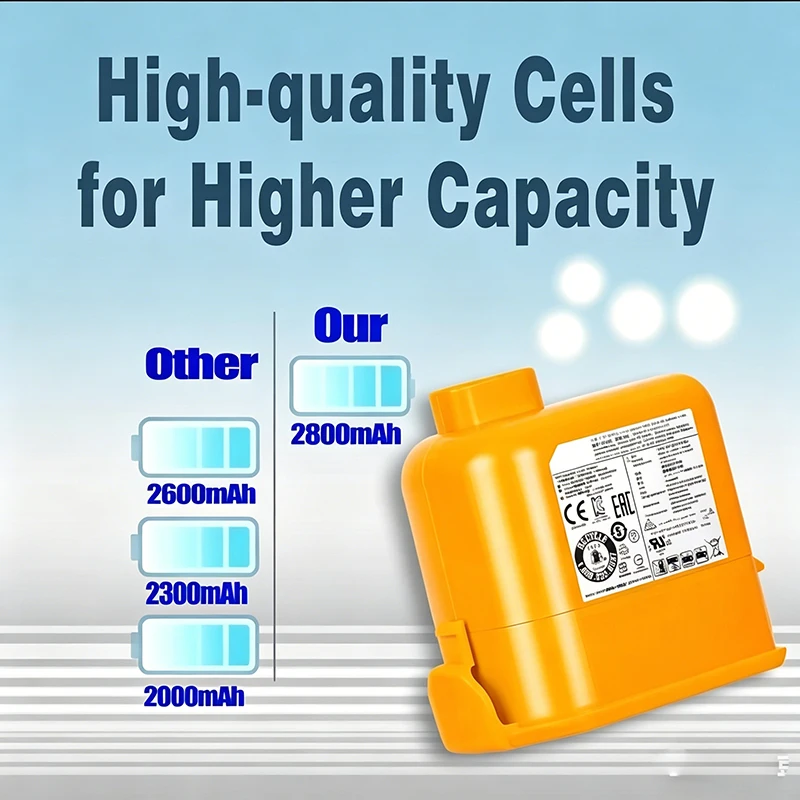 For LG Cord Zero A9 Large Capacity Dust Collector Battery For LG A9 Battery EAC63758601 EAC63382204 EAC63382201 EAC63382202