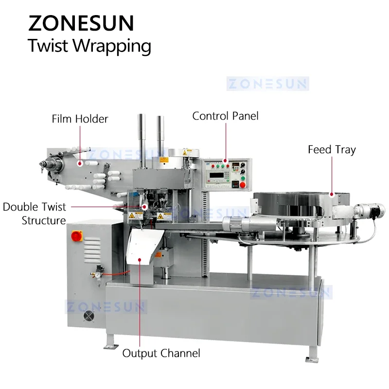 Zonesun ZS-TCW2 Aut…