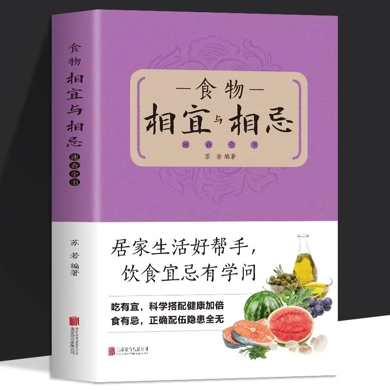 

Quick Reference To The Book on Food Suitability and Taboos, and Traditional Chinese Medicine Health Taboos