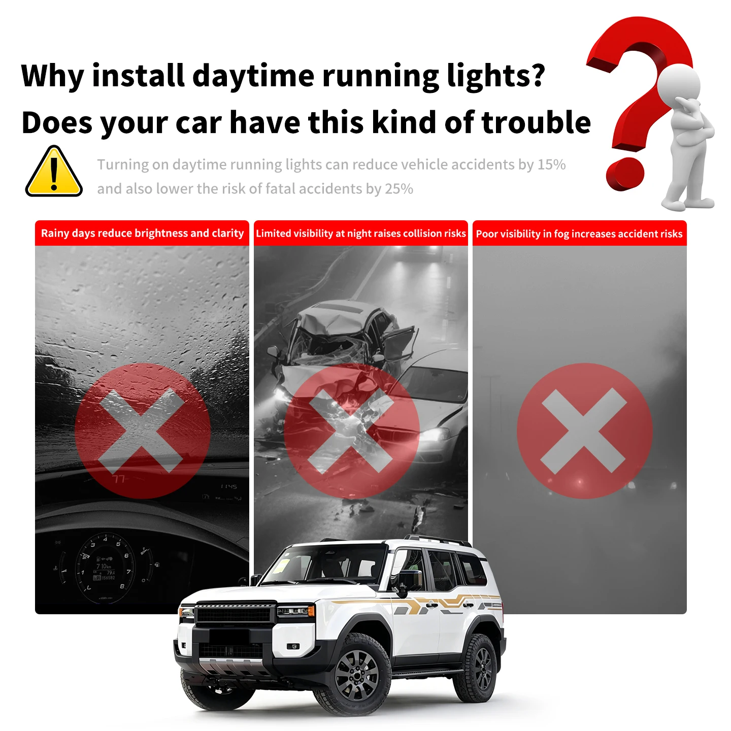 For Toyota Land Cruiser Prado 250 LC250 FJ250 J250 2024 2025 2026 Daytime Running Light Under Headlight DRL Upgrade Kit view 4