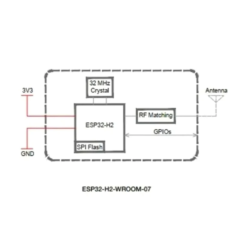 New-A47Q-ESP32-H2-WROOM-07 Module Support Bluetooth ESP32 H2 External Monopole Antenna Lexin Thread/Ziabee/Ble Not Adc Calibrate