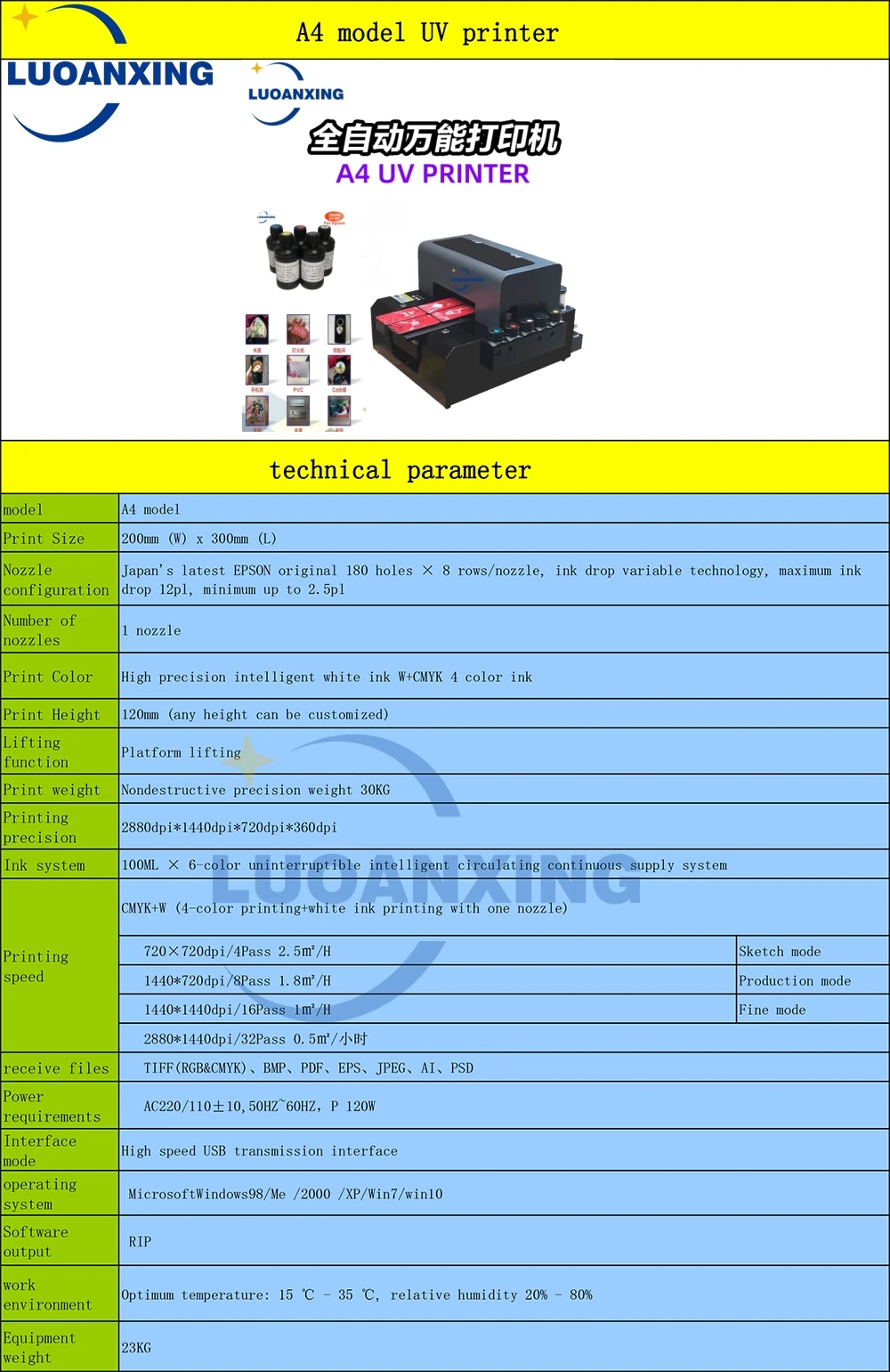 طابعة ملونة تعمل بالألوان البنفسجية مع زجاجة ، مسطحة بحجم A3 A4 ، R1390 ، L800 ، طباعة على حافظة هاتف ، معدن خشبي ، فيديو تعليمي