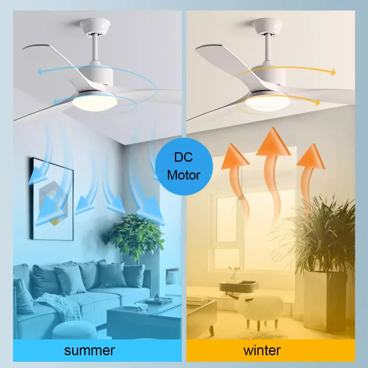 36/42/52 Inch Restaurant Fan 3 Blade Pure Copper DC 35W Motor Ceiling Fan With 24W LED Light Support Remote Control