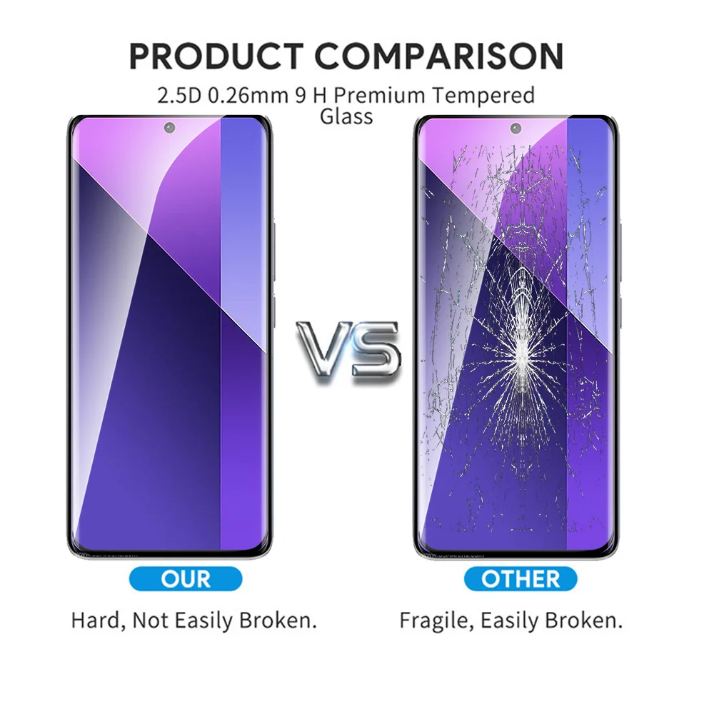 Redmy Note 13 Pro Plus Glass 4in1 Camera Protective Tempered Glass For Xiaomi Redmi Note13 Pro+ Note13Pro 4G 5G Screen Protector