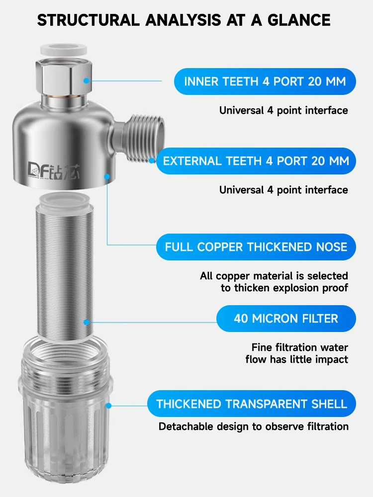 سخان المياه غسالة قبل تصفية 316 الفولاذ المقاوم للصدأ تصفية شاشة دش ومرحاض المنزلية تنقية مياه الصنبور