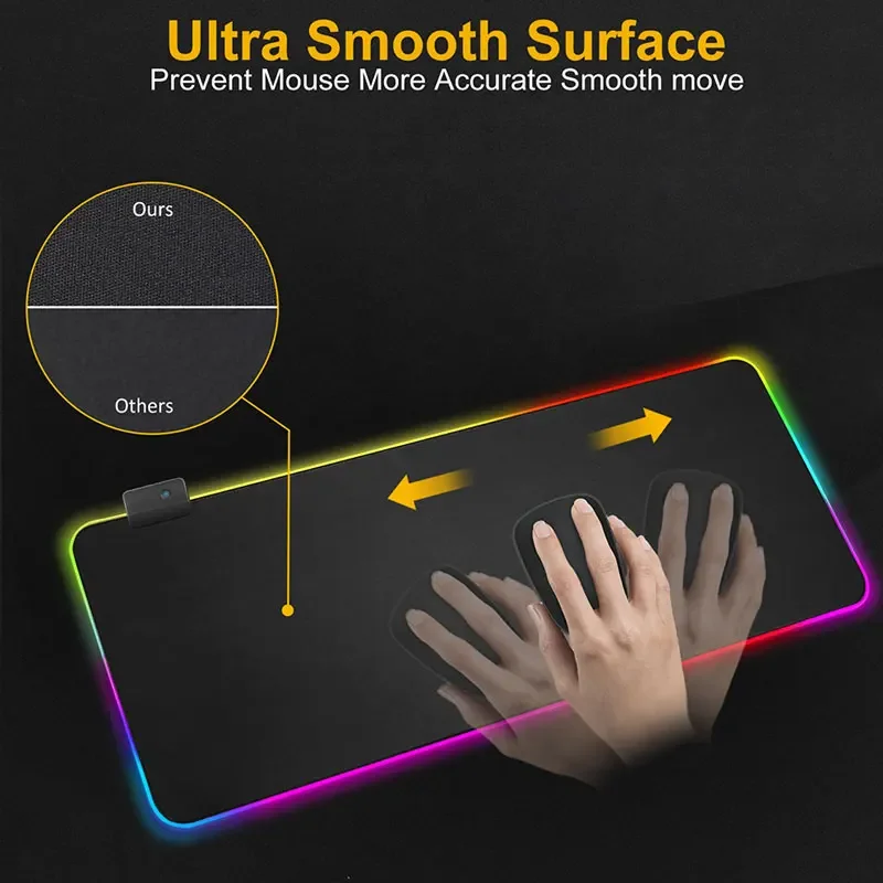 Diy Large Mouse Pad Custom Led Rgb Mousepad Black Mouse mat Computer Laptop Gamer Pad PC Gaming Accessories Big Desk Mat XXL