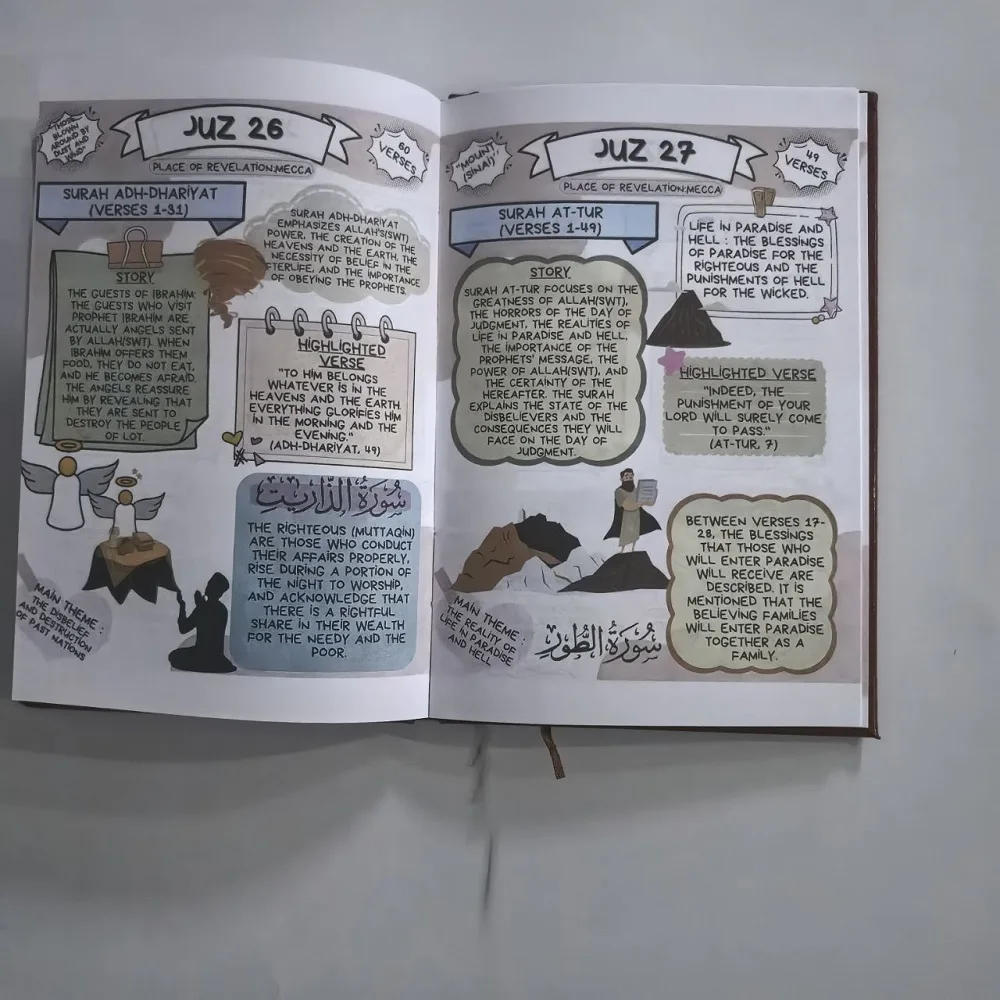 Quran Made Simple: Beginner-Friendly Study Guide with Illustrated Tafsir, Easy Explanations & Full Summary - Ramadan or Eid Gift