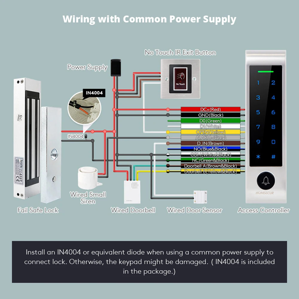 10 stuks 125 KHz Keyfobs + Waterdichte WIFI Thuis/Kantoor Beveiliging Deur Toegang Controller Tuya APP Wachtwoord RFID Toegang Anti-sabotage Alarm