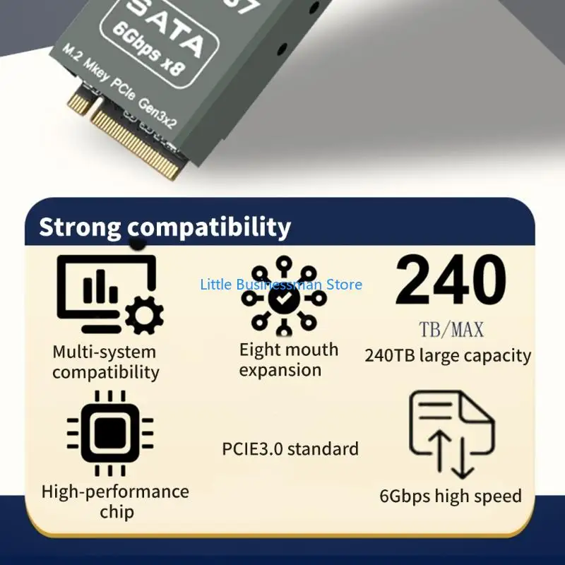 Interne Speichererweiterungskarte für M-Key-PCIe-Builds, zwei SFF-8087-Ausgänge und acht Laufwerksrouting für – Detail 7