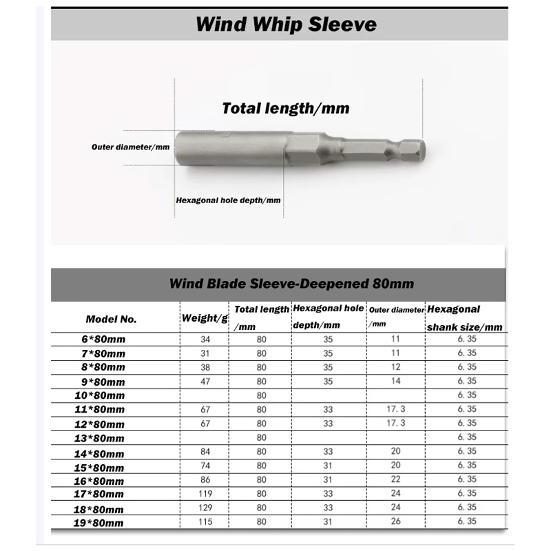 Length 80mm Hex Deep Socket Hex Shank Nut Driver Bit Non-magnetic Deepen Power Nut Driver Drill Bit Set Impact Socket Adapter