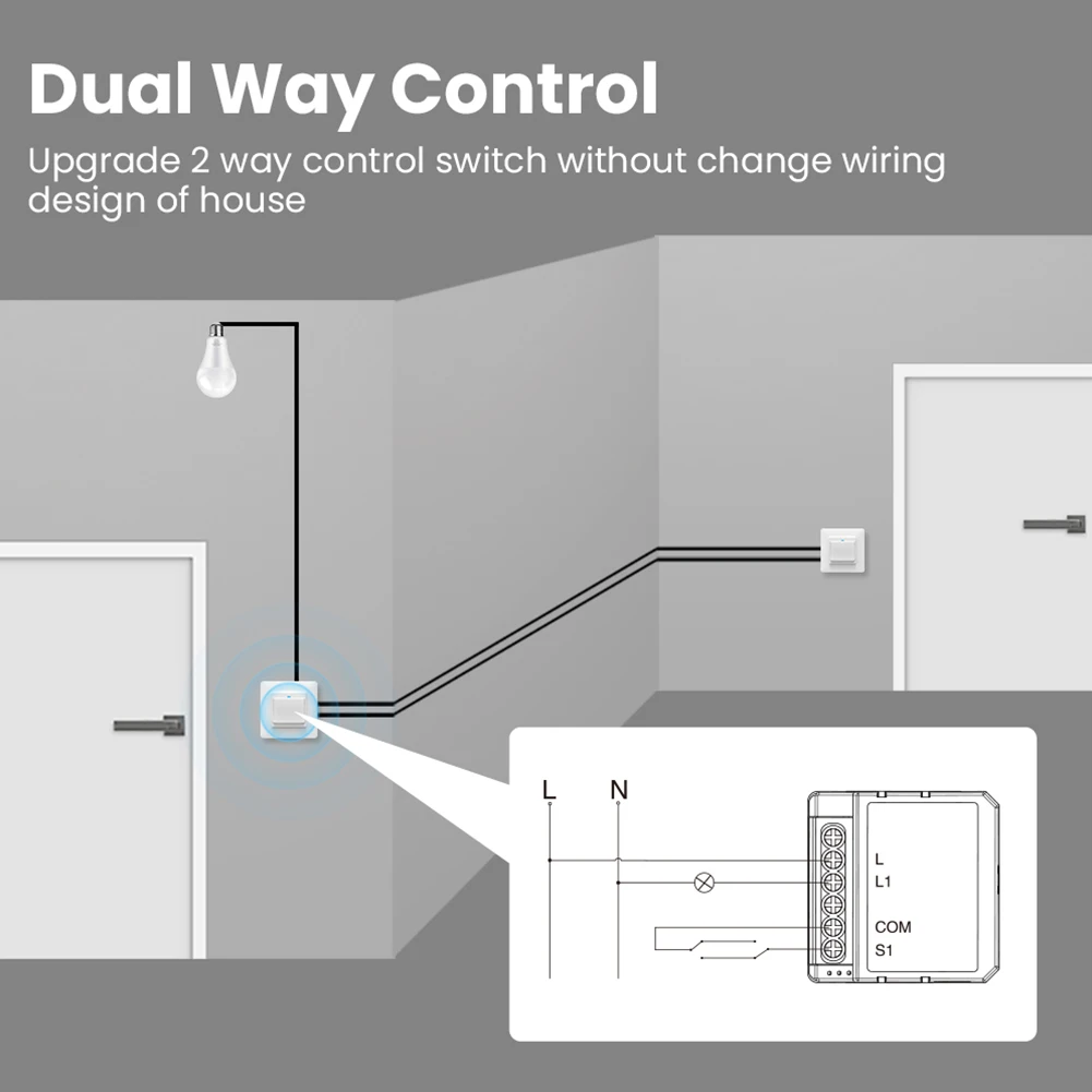 Customize and Automate Your Lighting System DIY Smart Breaker Module Transforming Your Lights into Smart Lights