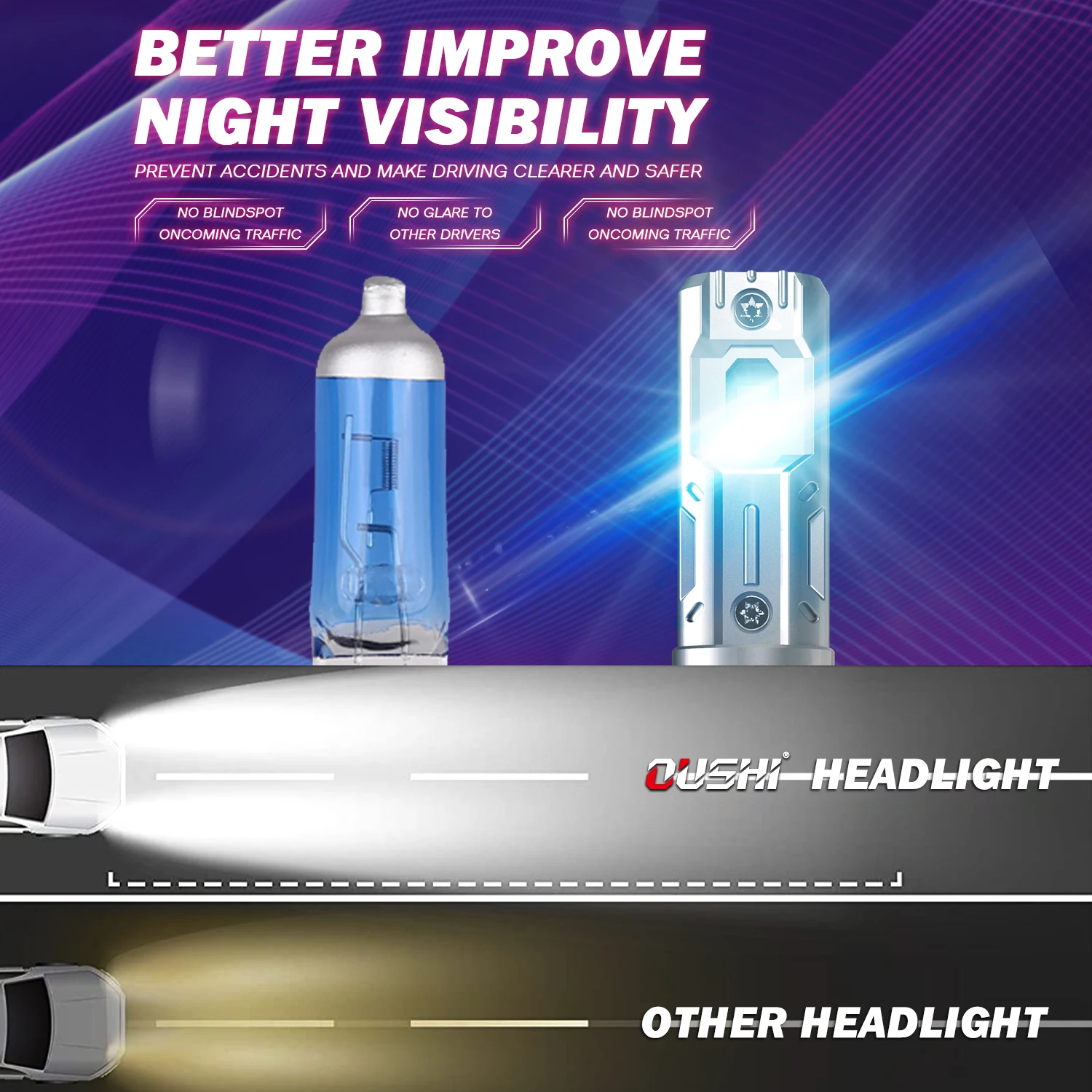 2Pcs HB3 9005 Led High Beam Headlight Bulb Canbus No Error GC5530 LED Chips Aluminum Material For BMW E39 Kia Sportage Headlamps