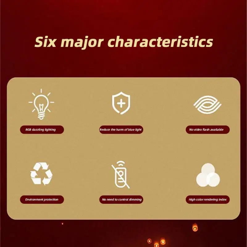 2025 Spring Festival Fu Character Bulb New Year Festive Led Projection Lamp Atmosphere Lamp Decoration Ball Light Color Changing